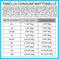 RESINA MATTONELLE - Marmo - Pietre - Maioliche - Cemento - Cotto - Gress - Vetro - 4kg